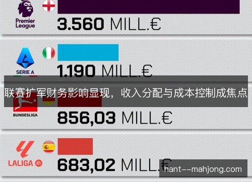 联赛扩军财务影响显现,收入分配与成本控制成焦点 联赛扩军财务影响显现,收入分配与成本控制成焦点